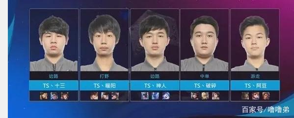 进步上