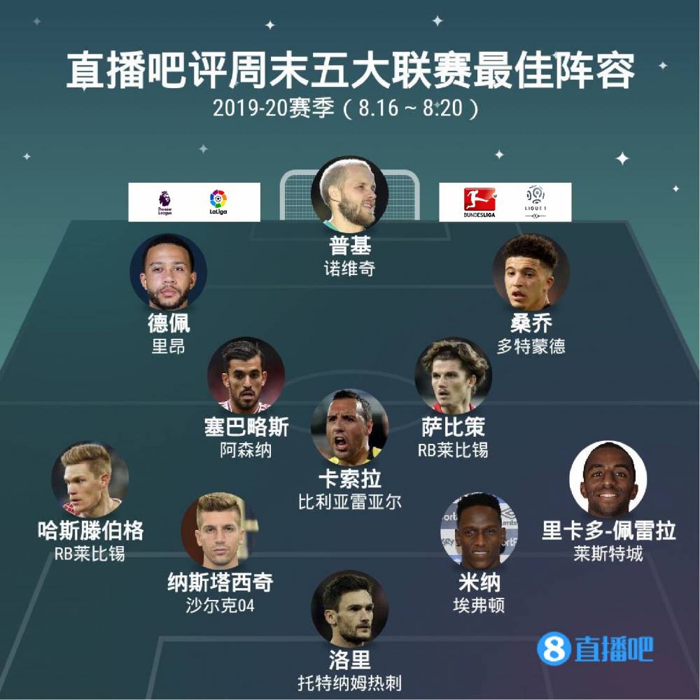 将会进一步